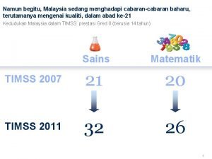 Namun begitu Malaysia sedang menghadapi cabarancabaran baharu terutamanya