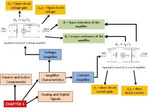 Open circuit voltage gain