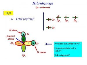 Hibridizacija s elektroni H 2 O O 1
