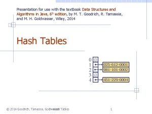 Double hashing Double hashing