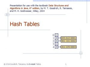 Presentation for use with the textbook Data Structures