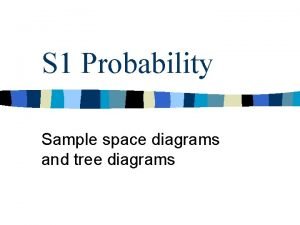 Sample space tree diagram