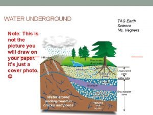 How to find water underground