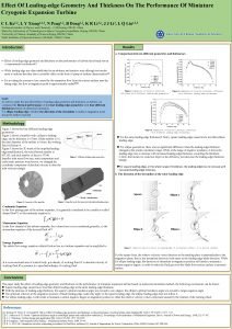 Effect Of Leadingedge Geometry And Thickness On The