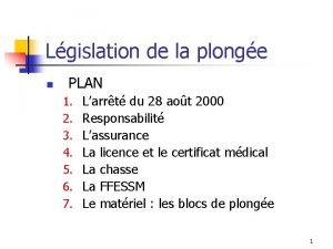 Lgislation de la plonge n PLAN 1 2