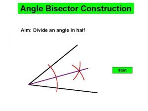 Angle Bisector Construction Aim Divide an angle in