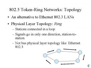 802 5 TokenRing Networks Topology An alternative to
