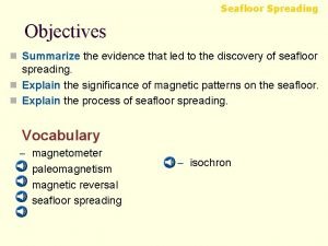 What is seafloor spreading? *