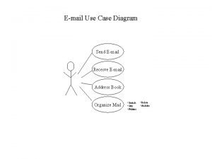 Email Use Case Diagram Send Email Receive Email