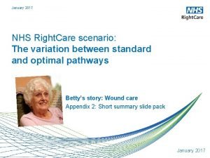 January 2017 NHS Right Care scenario The variation