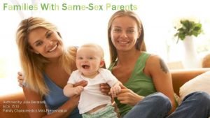 Families With SameSex Parents Authored by Julia Berardelli