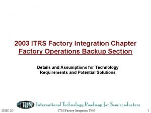 2003 ITRS Factory Integration Chapter Factory Operations Backup