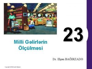 Milli Glirlrin llmsi 23 Dr Eln BAIRZAD Copyright