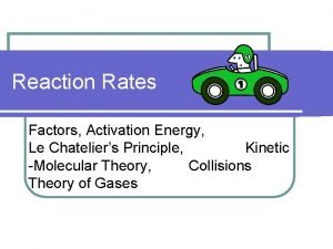 Reaction Rates Factors Activation Energy Le Chateliers Principle