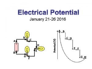 Electrical Potential January 21 26 2016 Electrical Potential