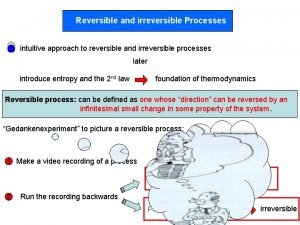 Reversible and irreversible Processes intuitive approach to reversible