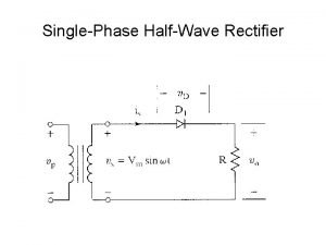 SinglePhase HalfWave Rectifier Waveforms SinglePhase HalfWave Rectifier Performance