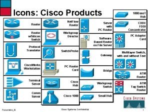 Cisco switch icons