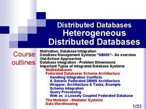 Motivation for database