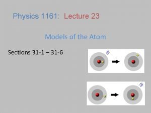 Physics 1161 Lecture 23 Models of the Atom