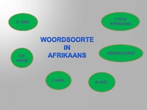 Massaname in afrikaans