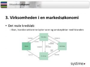 3 Virksomheden i en markedskonomi Det reale kredslb