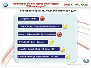 gadael Beth ydych chin ei wybod am yr