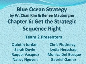 Blue Ocean Strategy by W Chan Kim Renee