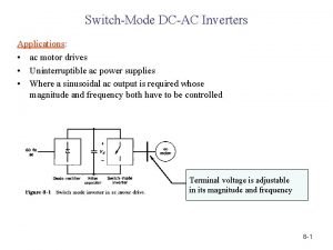 SwitchMode DCAC Inverters Applications ac motor drives Uninterruptible