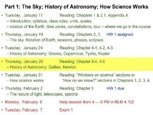 Galileo Galilei 1564 1642 Pure logical thinking cannot