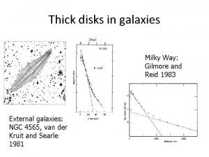 Thick disks in galaxies Milky Way Gilmore and