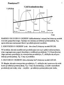 Cykl koniunkturalny