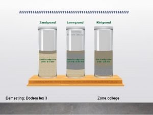 Bemesting Bodem les 3 Zone college Terugblik Bodem