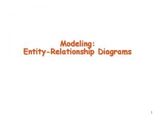 Modeling EntityRelationship Diagrams 1 Scenario http www imdb