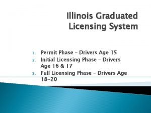 Initial licensing phase