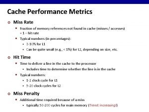 Cache Performance Metrics Miss Rate Fraction of memory