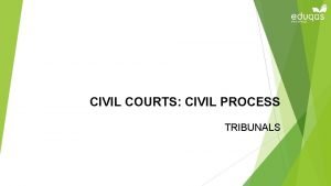 CIVIL COURTS CIVIL PROCESS TRIBUNALS Objectives Explain the