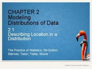 Modeling distributions of data Modeling distributions of data