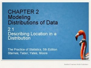Modeling distributions of data