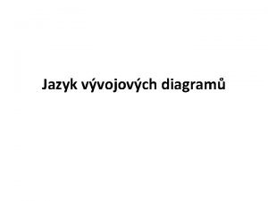 Jazyk vvojovch diagram Vvojov diagram grafick zpsob zpisu