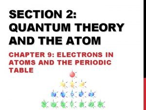 Section 2 quantum theory and the atom