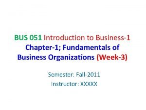 BUS 051 Introduction to Business1 Chapter1 Fundamentals of