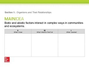 Section 1 Organisms and Their Relationships Biotic and