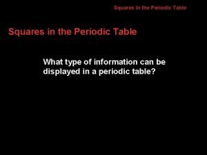 Periodic table squares