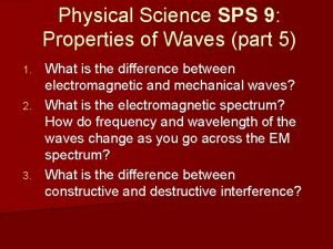Mechanical waves and electromagnetic waves similarities