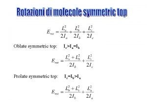 Prolate and oblate symmetric tops