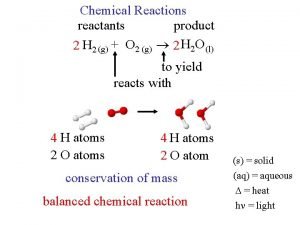 What are the reactants in this chemical reaction?