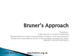 Bruners Approach Objectives Outline Bruners concept of scaffolding