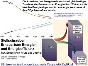 Die Abnahme des Energieverbrauchs bei gleichzeitiger Zunahme der