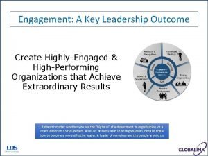 Engagement A Key Leadership Outcome Create HighlyEngaged HighPerforming